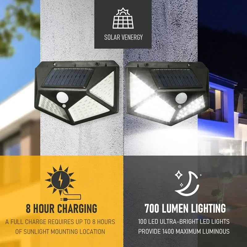 Wall Light Outdoor Lights Waterproof Sunlight Solar Lamp External Solar Power Headlights House Led Lighting Sensor Garden Lamps